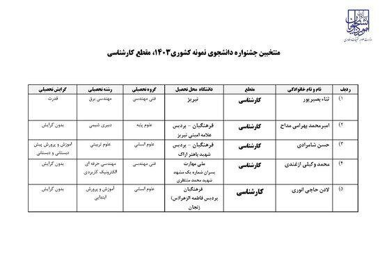 دانشجویان نمونه کشوری