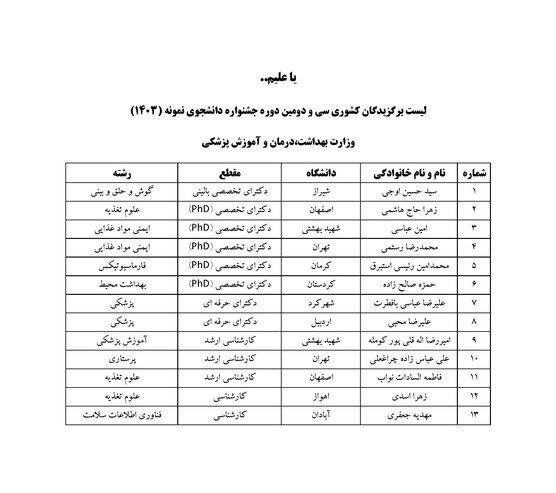 دانشجویان نمونه کشوری